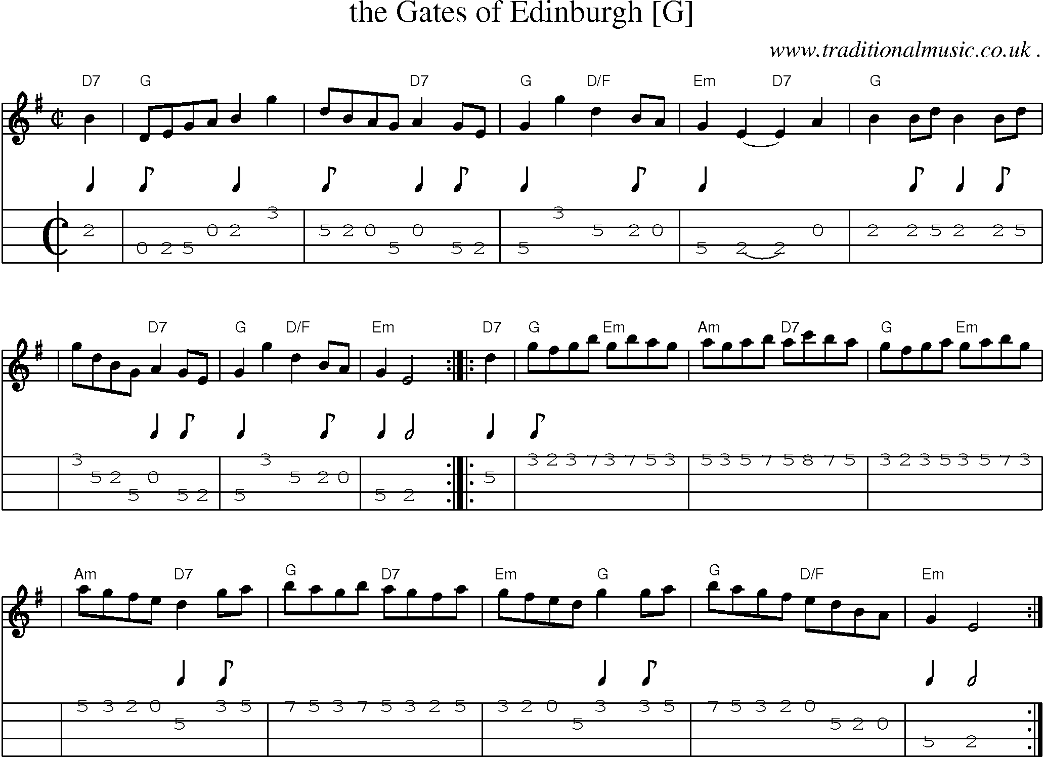 Sheet-music  score, Chords and Mandolin Tabs for The Gates Of Edinburgh [g]